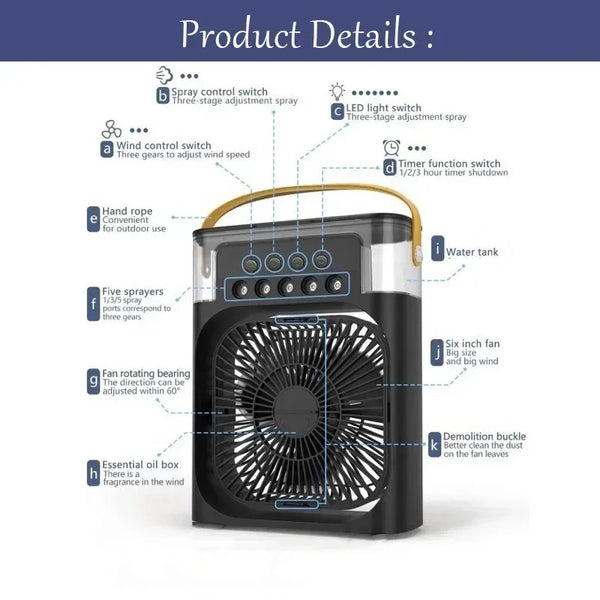 Mini Comfort Breeze Cooler