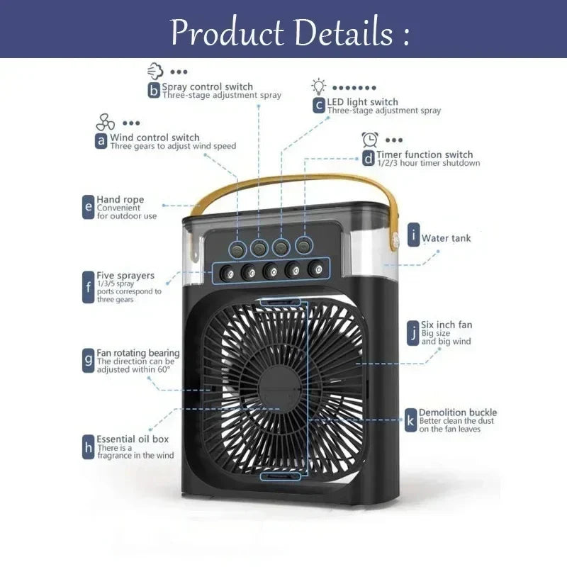 Mini Comfort Breeze Cooler